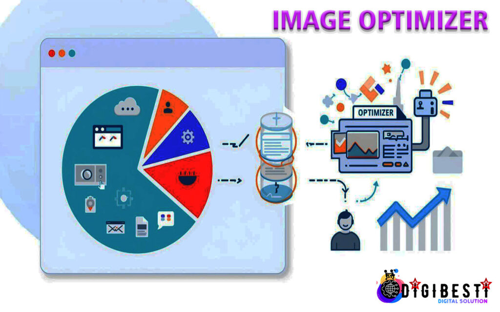 Feature Image for Blog Post - Image Optimizer and Editor