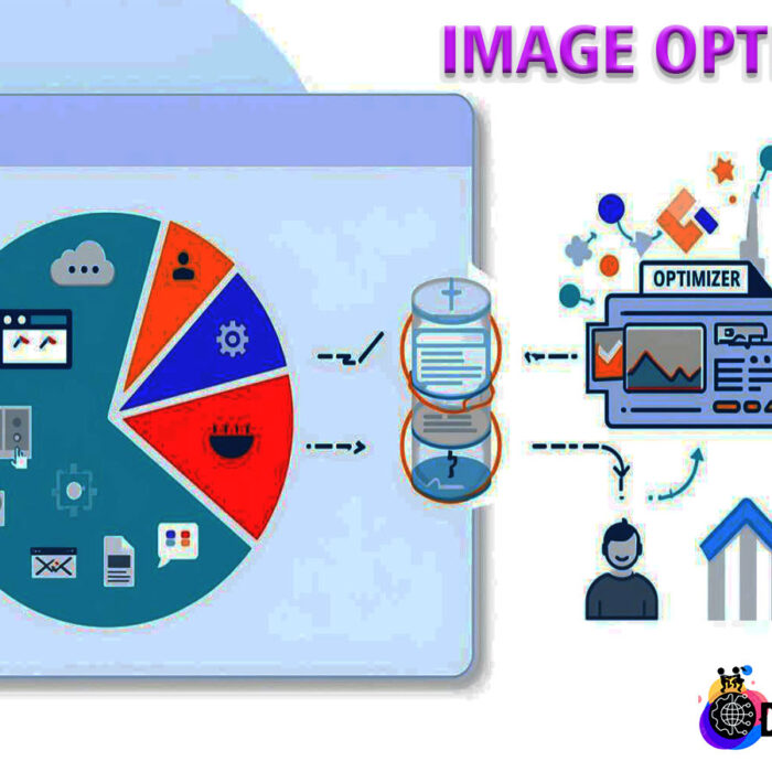 Feature Image for Blog Post - Image Optimizer and Editor