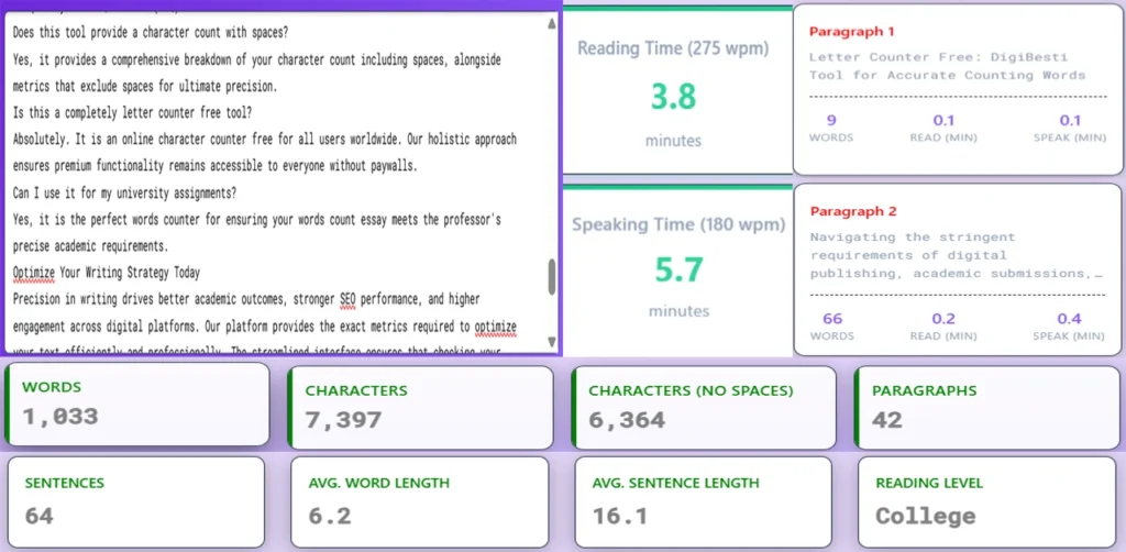 letter-counter-free-feature-image